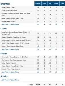 Free 28 Day Keto Meal Plan Pdf